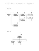 METHOD AND APPARATUS FOR NON-HIERARCHICAL INPUT OF FILE ATTRIBUTES diagram and image