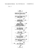 METHOD AND APPARATUS FOR NON-HIERARCHICAL INPUT OF FILE ATTRIBUTES diagram and image