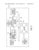 PROVIDING A HIERARCHICAL FILTERED VIEW OF AN OBJECT MODEL AND ITS INTERDEPENDENCIES diagram and image