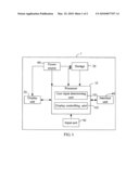 ELECTRONIC APPARATUS WITH QUICK RESPONSE TIME AND METHOD THEREOF diagram and image