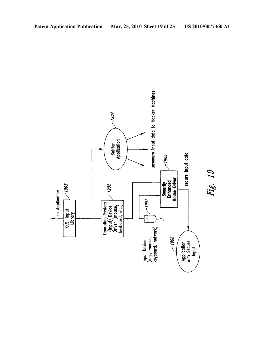 METHOD AND SYSTEM FOR MAINTAINING SECURE DATA INPUT AND OUTPUT - diagram, schematic, and image 20