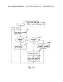 METHOD AND SYSTEM FOR MAINTAINING SECURE DATA INPUT AND OUTPUT diagram and image