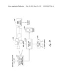 METHOD AND SYSTEM FOR MAINTAINING SECURE DATA INPUT AND OUTPUT diagram and image