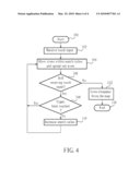 Method of displaying multiple points of interest on a personal navigation device diagram and image