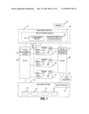 QUICK DEPLOYMENT METHOD diagram and image