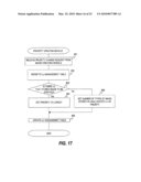 QUICK DEPLOYMENT METHOD diagram and image