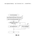 QUICK DEPLOYMENT METHOD diagram and image