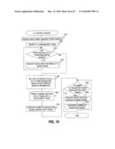 QUICK DEPLOYMENT METHOD diagram and image