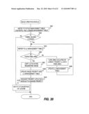 QUICK DEPLOYMENT METHOD diagram and image