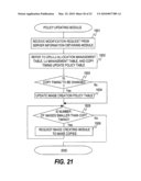 QUICK DEPLOYMENT METHOD diagram and image