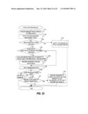 QUICK DEPLOYMENT METHOD diagram and image