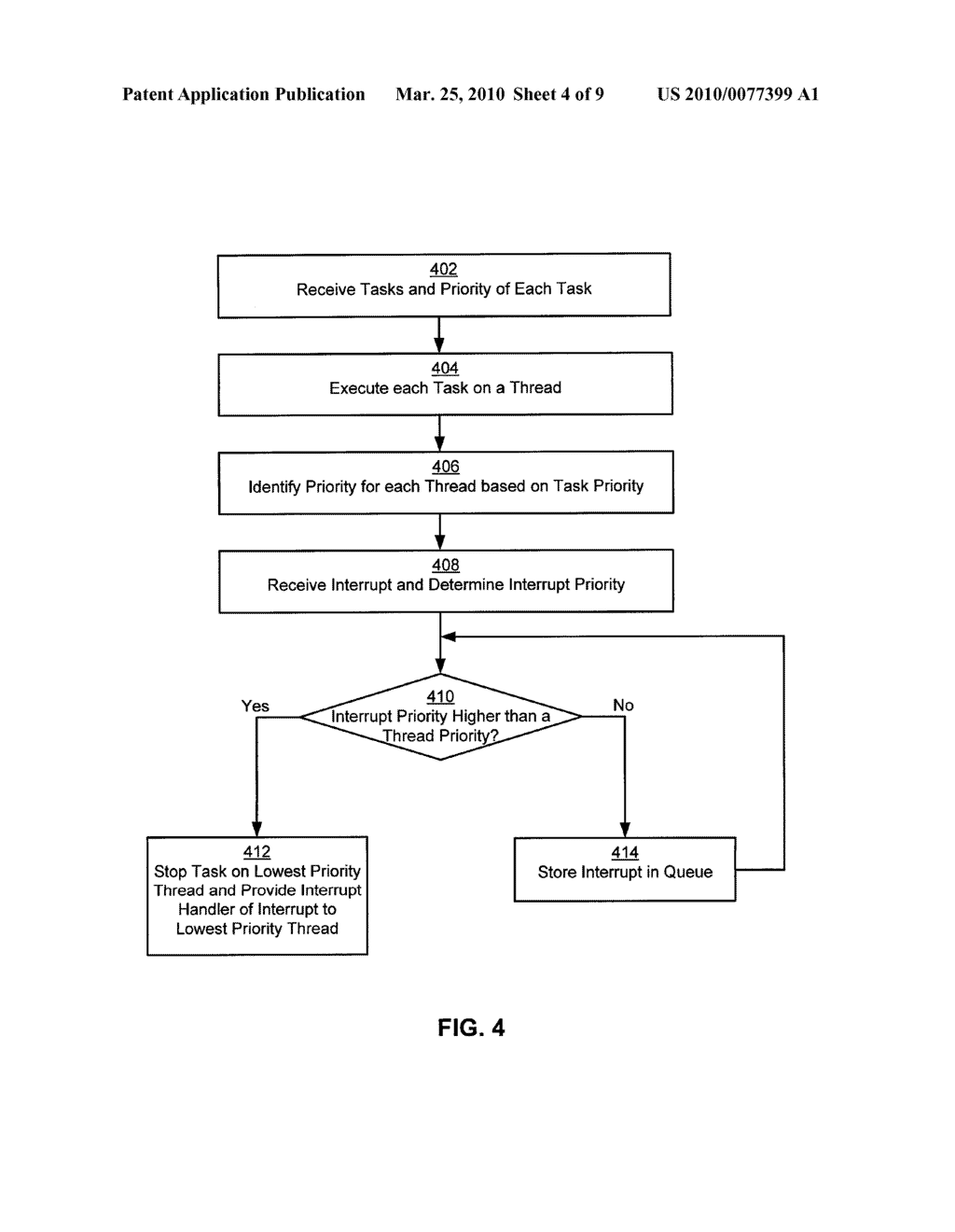 Methods and Systems for Allocating Interrupts In A Multithreaded Processor - diagram, schematic, and image 05