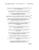 METHOD, SYSTEM, AND COMPUTER PROGRAM PRODUCT FOR IMPLEMENTING A WEB SERVICE INTERFACE diagram and image