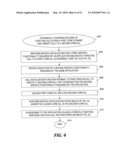 ROUTING FUNCTION CALLS TO SPECIFIC-FUNCTION DYNAMIC LINK LIBRARIES IN A GENERAL-FUNCTION ENVIRONMENT diagram and image