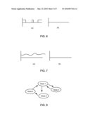 METHODS AND APPARATUS TO DISTINGUISH A SIGNAL ORIGINATING FROM A LOCAL DEVICE FROM A BROADCAST SIGNAL diagram and image