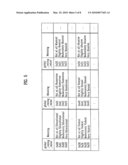 Digital television signal for receiving PSIP data, method of processing digital television signal, and digital television receiver diagram and image