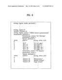 Digital television signal for receiving PSIP data, method of processing digital television signal, and digital television receiver diagram and image