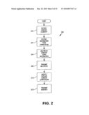 APPARATUS AND METHODS FOR MULTI-STAGE MULTIPLEXING IN A NETWORK diagram and image