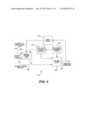 APPARATUS AND METHODS FOR MULTI-STAGE MULTIPLEXING IN A NETWORK diagram and image