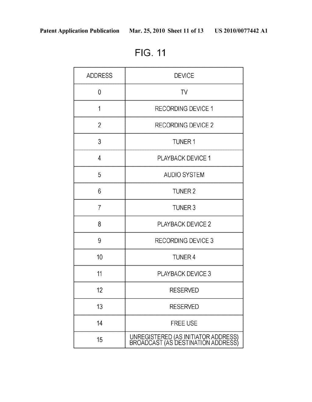 COMMUNICATION CONTROL DEVICE AND COMMUNICATION CONTROL METHOD IN AUDIO VISUAL DEVICE SYSTEM, AND TELEVISION RECEIVER - diagram, schematic, and image 12