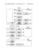 CENTER APPARATUS, TERMINAL APPARATUS, AND AUTHENTICATION SYSTEM diagram and image