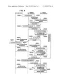 CENTER APPARATUS, TERMINAL APPARATUS, AND AUTHENTICATION SYSTEM diagram and image