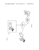 USER LEVEL SECURITY FOR AN EMULATED REMOVABLE MASS STORAGE DEVICE diagram and image