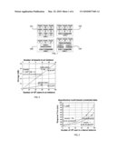 Calculating multi-tenancy resource requirements and automated tenant dynamic placement in a multi-tenant shared environment diagram and image