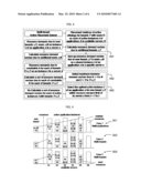 Calculating multi-tenancy resource requirements and automated tenant dynamic placement in a multi-tenant shared environment diagram and image