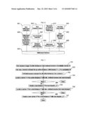 Calculating multi-tenancy resource requirements and automated tenant dynamic placement in a multi-tenant shared environment diagram and image