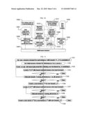 Calculating multi-tenancy resource requirements and automated tenant dynamic placement in a multi-tenant shared environment diagram and image