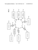 PROVIDING SIMPLIFIED INTERNET ACCESS diagram and image