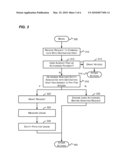 PROVIDING SIMPLIFIED INTERNET ACCESS diagram and image