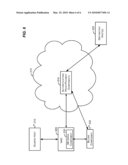 PROVIDING SIMPLIFIED INTERNET ACCESS diagram and image