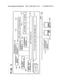 INFORMATION PROCESSING APPARATUS, INFORMATION PROCESSING METHOD, PROGRAM, AND STORAGE MEDIUM diagram and image