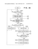 INFORMATION PROCESSING APPARATUS, INFORMATION PROCESSING METHOD, PROGRAM, AND STORAGE MEDIUM diagram and image