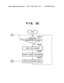 INFORMATION PROCESSING APPARATUS, INFORMATION PROCESSING METHOD, PROGRAM, AND STORAGE MEDIUM diagram and image