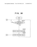 INFORMATION PROCESSING APPARATUS, INFORMATION PROCESSING METHOD, PROGRAM, AND STORAGE MEDIUM diagram and image