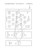 System And Method For Securing A Network diagram and image