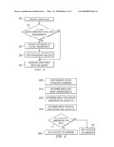 System And Method For Securing A Network diagram and image