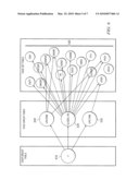 System And Method For Securing A Network diagram and image