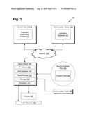 System and method for providing a secure content with revocable access diagram and image