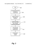 SYSTEM AND METHOD FOR REMOTELY ASSIGNING AND REVOKING ACCESS CREDENTIALS USING A NEAR FIELD COMMUNICATION EQUIPPED MOBILE PHONE diagram and image