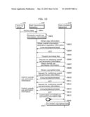 DATA TRANSMISSION APPARATUS, DATA RECEPTION APPARATUS, AND DATA TRANSMISSION AND RECEPTION SYSTEM diagram and image