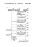 DATA TRANSMISSION APPARATUS, DATA RECEPTION APPARATUS, AND DATA TRANSMISSION AND RECEPTION SYSTEM diagram and image