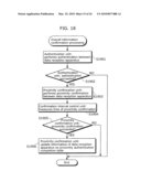 DATA TRANSMISSION APPARATUS, DATA RECEPTION APPARATUS, AND DATA TRANSMISSION AND RECEPTION SYSTEM diagram and image