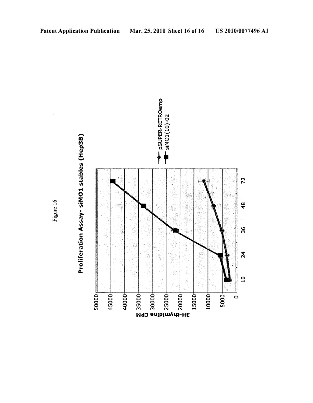 MO-1, A Gene Associated With Morbid Obesity - diagram, schematic, and image 17