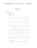 IP-10 ANTIBODIES AND THEIR USES diagram and image