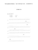 IP-10 ANTIBODIES AND THEIR USES diagram and image