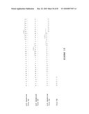 IP-10 ANTIBODIES AND THEIR USES diagram and image